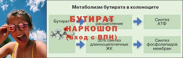 амфетамин Переславль-Залесский